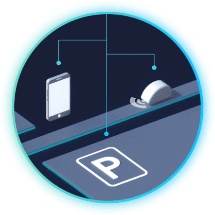 CityZ Smart parking System integrability